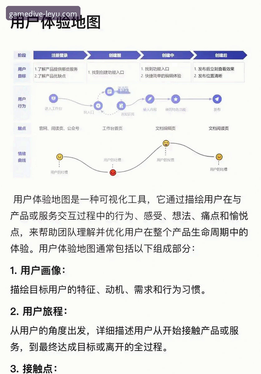 乐鱼体育平台用户体验全面解析：从官方入口到功能迭代的深度分析